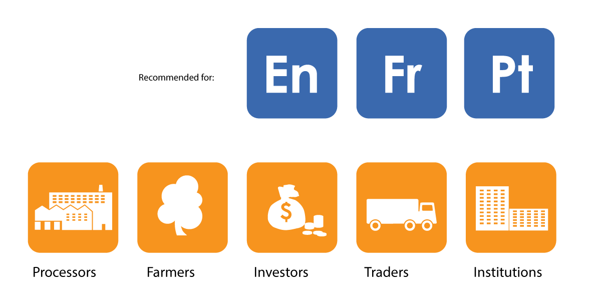 ACA icons