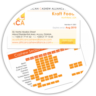 ACA membership card mockup