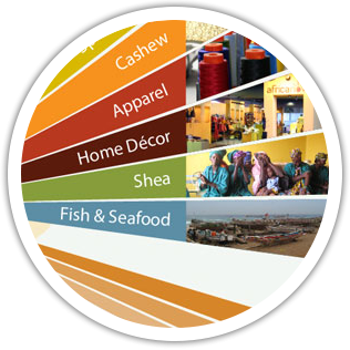 Trade Hub banner